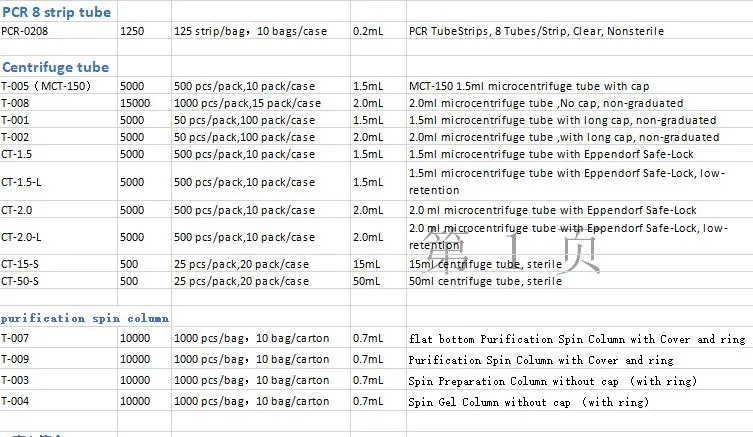 15ml Sterile DNA/Rna Pyrogen Free, Autoclavable High Speed, 12000g PP Graduated, Test Centrifuge Tube with Screw Lid with Rack